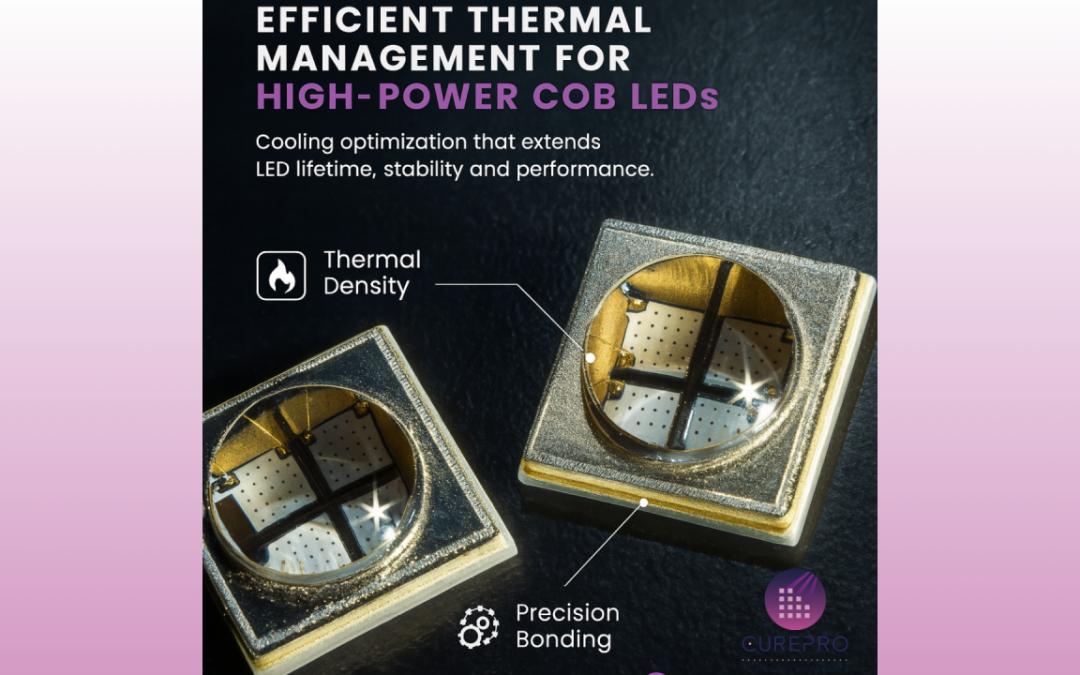 From Heat to Performance: CurePro’s Thermal Optimization for UV LED Bars